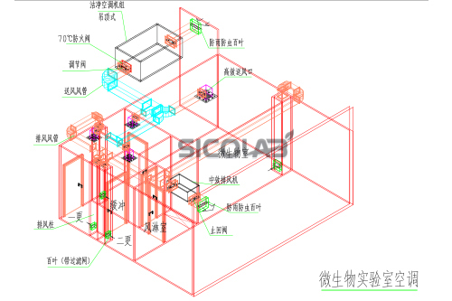 实验室洁净空调系统设计CAD图