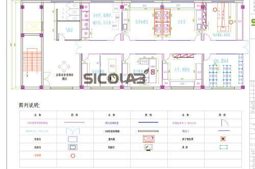 药品检测实验室设计-药品检验实验室设计平面图SICOLAB