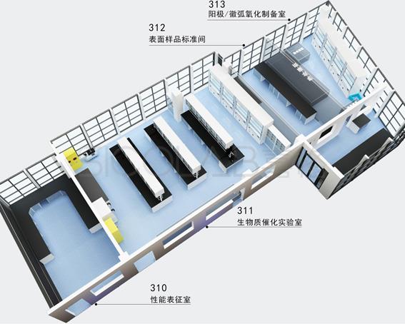 理化实验室建设设计解决方案SICOLAB分享