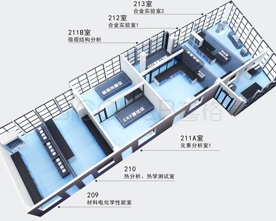 实验室设计效果图