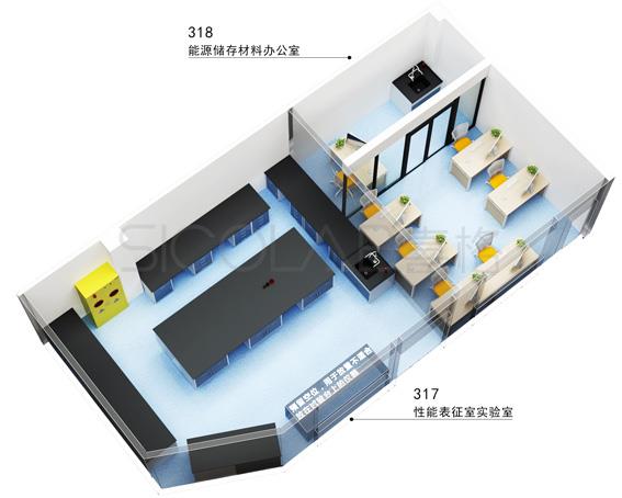 科研实验室建设标准、科研实验室设计要素SICOLAB