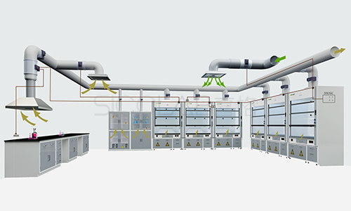 通风.png 通风.png